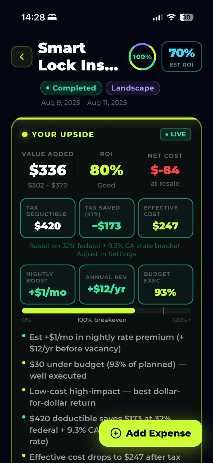 SCREENSHOT 8 — Smart Lock Install: $336 value added, 80% ROI, tax saved -$173, effective cost $247